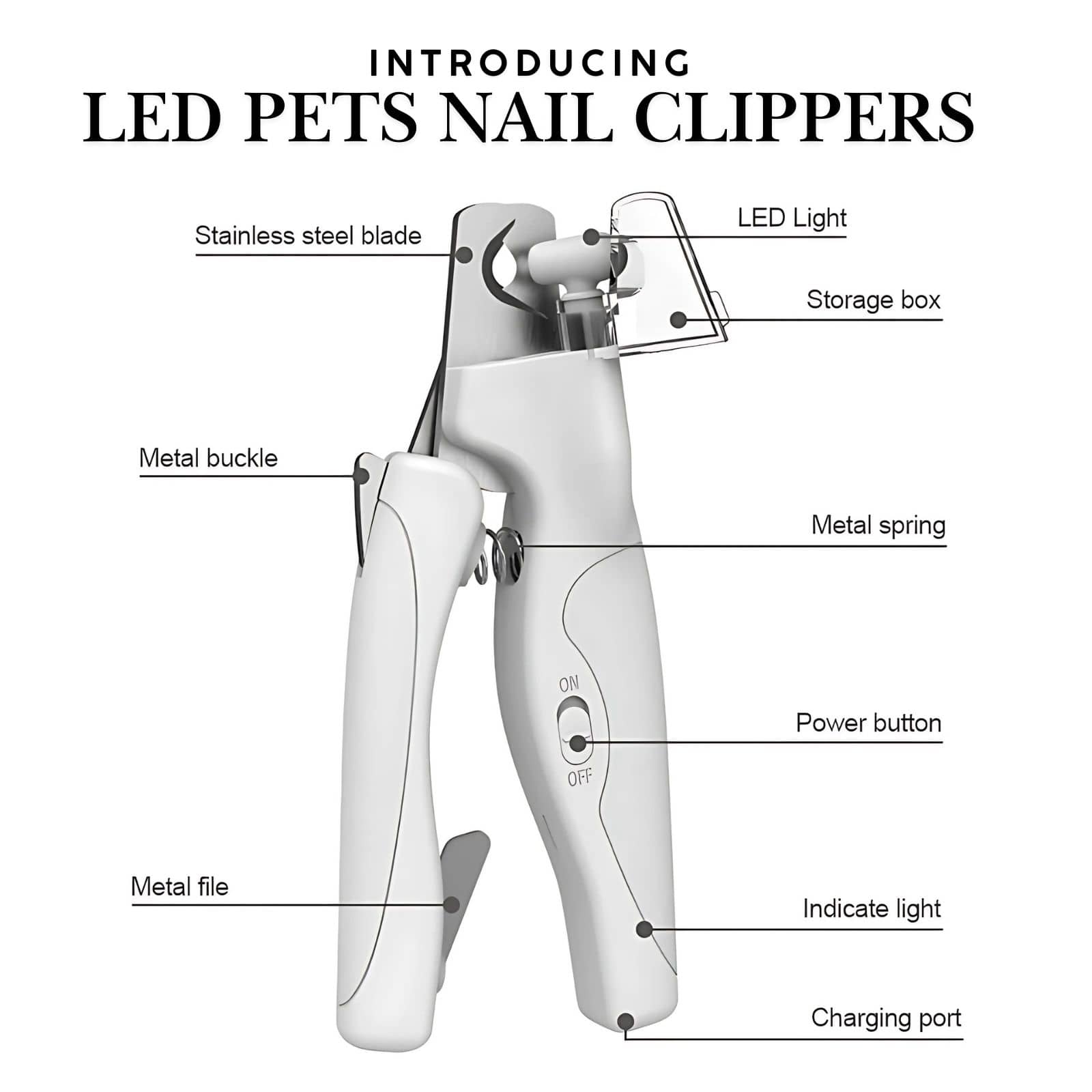 BG 2 in 1 Dog Nail Grinder and Clipper with Quick Sensor 2.0